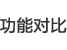 功能對比